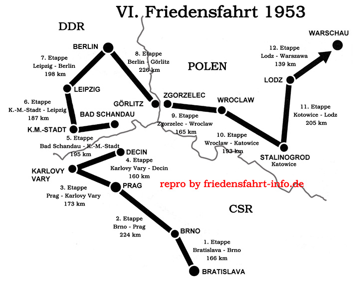 FF-Streckenplan 1953