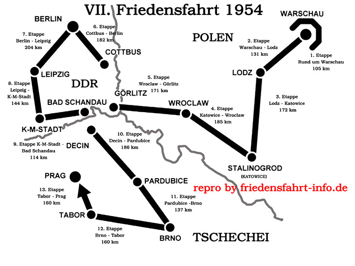 FF-Streckenplan 1954