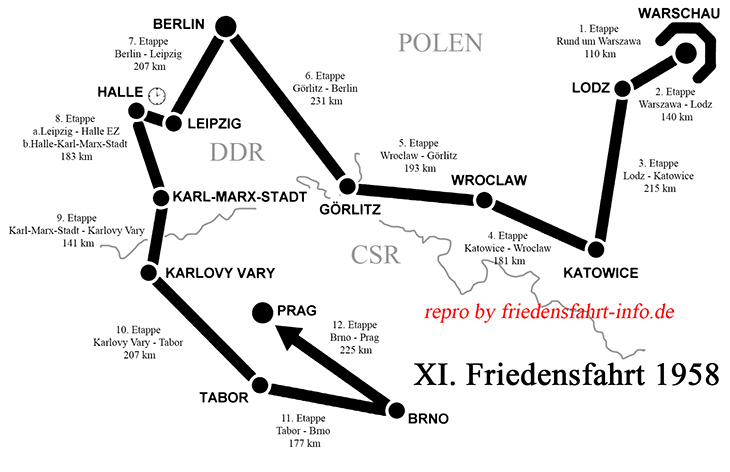 FF-Streckenplan 1958