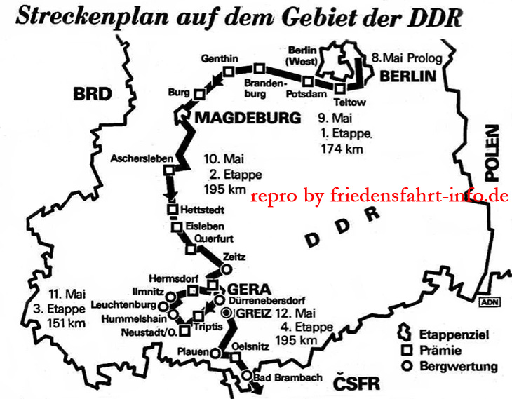 FF-Streckenplan 1997