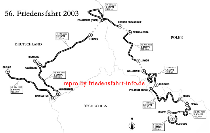 FF-Streckenplan 2003